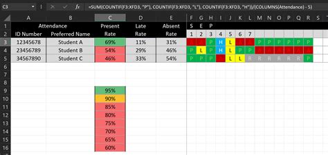 تصویر کا نتیجہ برائے Conditional Formatting Table