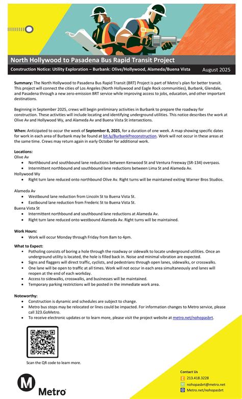 Toradh íomhá ar A Projecti Code App