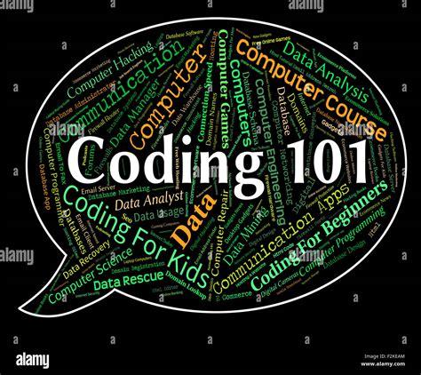 Coding Word Image కోసం చిత్ర ఫలితం