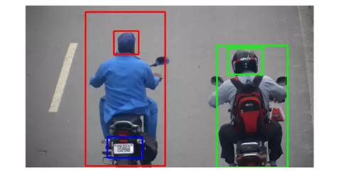 Image result for What Is Instance Recognition in Computer Vision