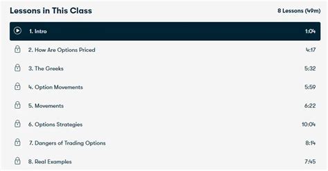 Image result for Options Trading Course