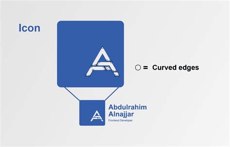 Image result for Front End Development Logo