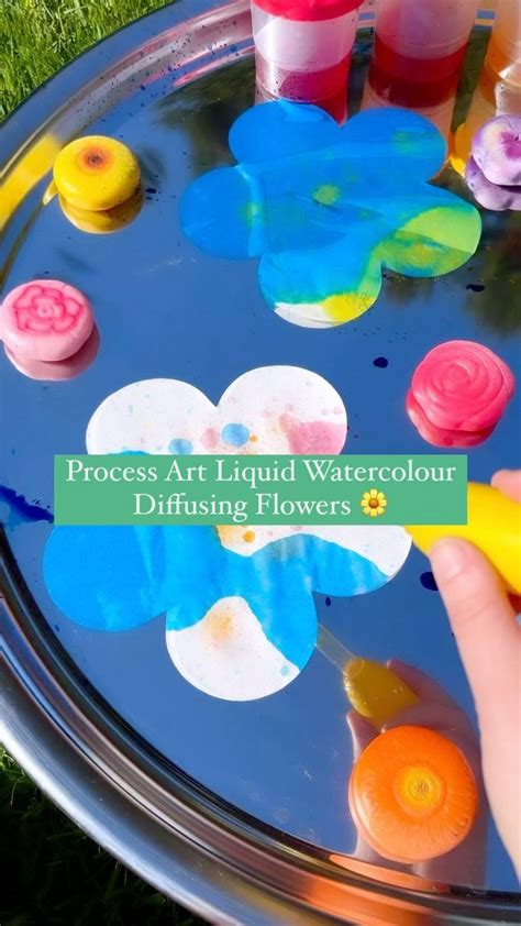 Image result for Spring Theme Process Art