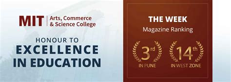 MIT Pune's Arts, Commerce, and Science College - Best Ranked Institute ...