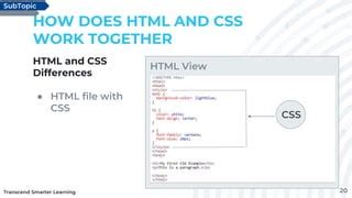 Image result for Intro to CSS and HTML
