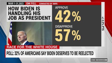 CNN Polling に対する画像結果