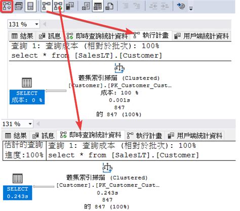 Image result for Execution Plan SQL Server DBeaver