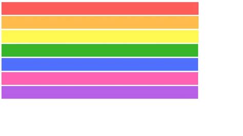 How to Create a Block in HTML に対する画像結果