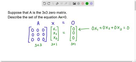 Toradh íomhá ar Zero Matrix