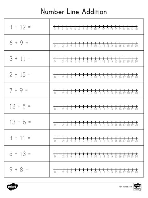 Image result for Double-Digit Addition Number Line Worksheet 10s