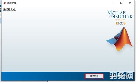Toradh íomhá ar MATLAB Figure R2015b