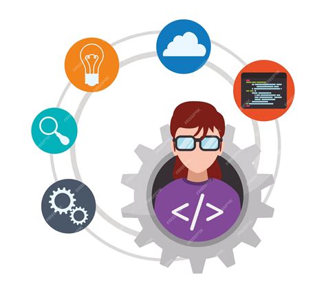 Image result for Software Development and Implementation Team Icon