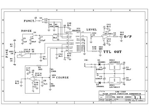 How to Program a Trigger Function On a Yokogawa Function Generator に対する画像結果