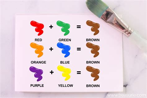 Image result for How to Make Tan