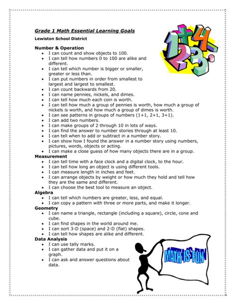 Image result for Math Goals for 3rd Grade