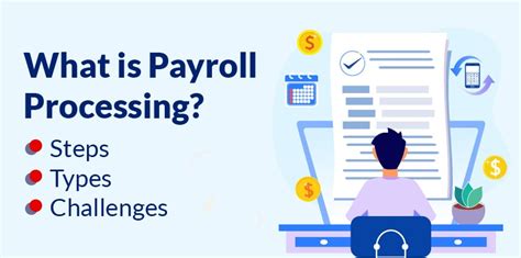 Image result for Directive for Payroll Processing