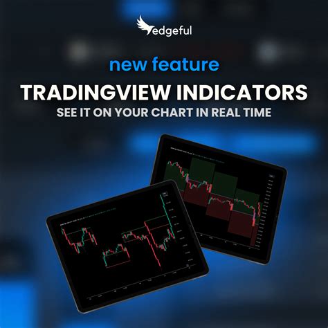 Toradh íomhá ar How to Easity Move a Plug