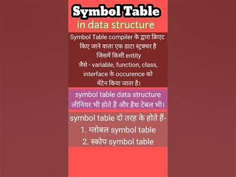 Data Table by Tutorial Point-এর ছবি ফলাফল
