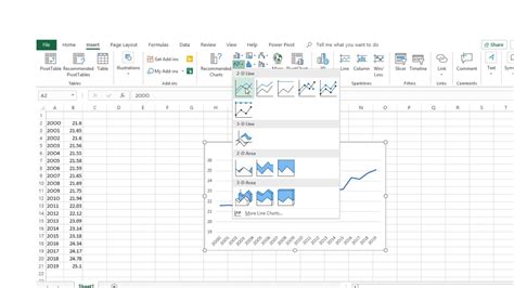 Image result for Excel Smooth Line Chart