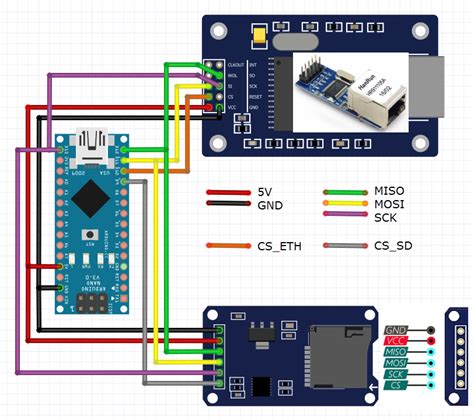 Afbeeldingsresultaten voor Using SD Card with Arduino