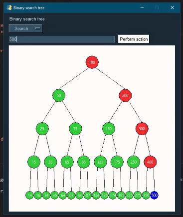 Image result for 30 Algorithms Visualized