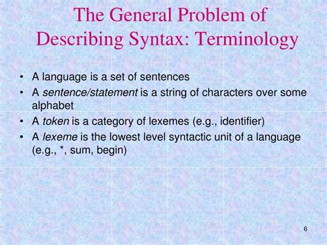 Image result for Describing Syntax