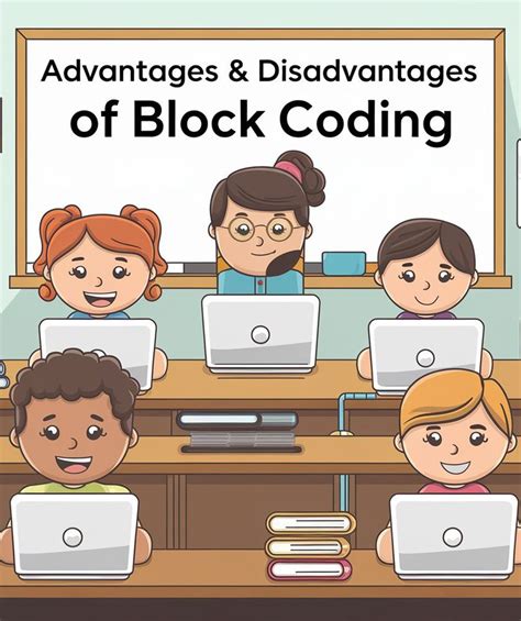 Image result for Cons of Learning Coding