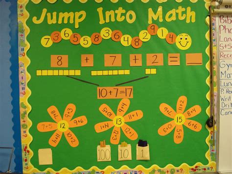 Image result for First Grade Math Display