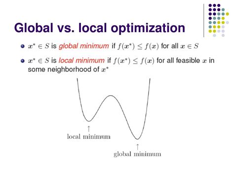Image result for Local vs Global Optimization On Nonlinear Programming
