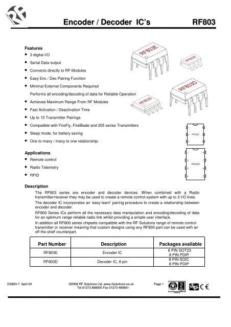 Image result for RF-800 Encoder and Decoder IC