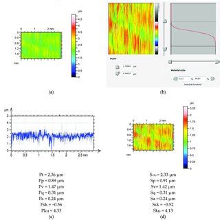 Probability Density Function for Random Numbers に対する画像結果
