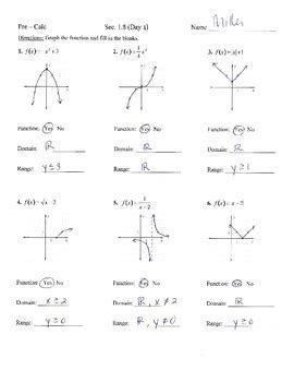 Image result for Domain Range Evalulate Functions Worksheet