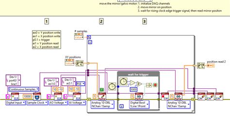 Afbeeldingsresultaten voor DAQ Sampling Rate