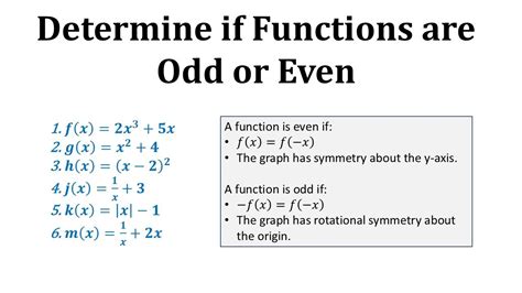 Toradh íomhá ar How Do Yk IFA Graph Represents a Function