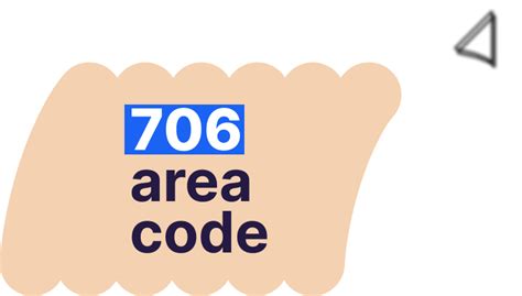 Image result for 706 Area Code