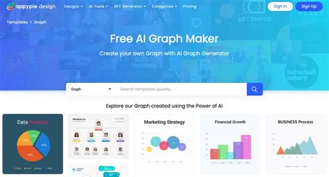 Image result for Ai Graph Chart Generator
