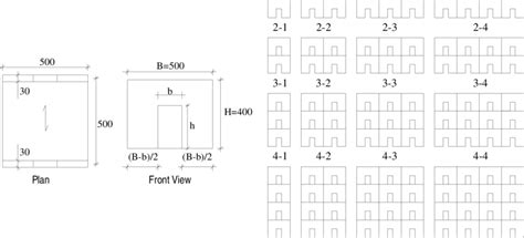 Image result for Base Module