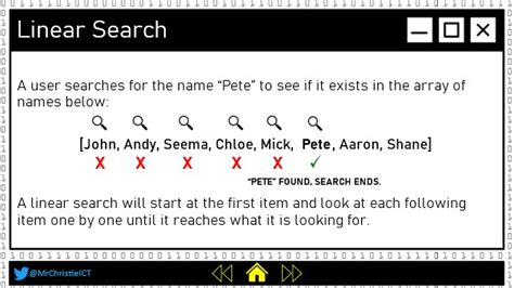 Afbeeldingsresultaten voor Explain Linear Search with Algorithms