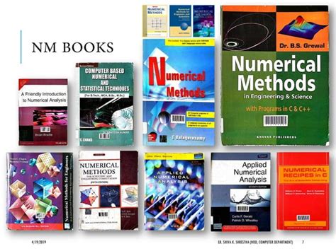 Image result for Numerical Computing