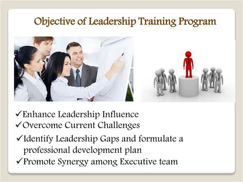 Leadership Training Program Overview に対する画像結果