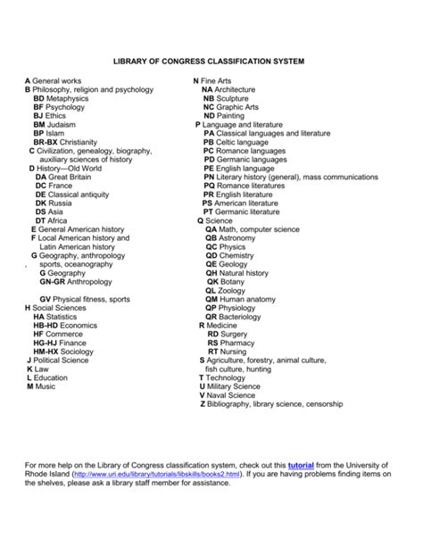 L Classification Library に対する画像結果