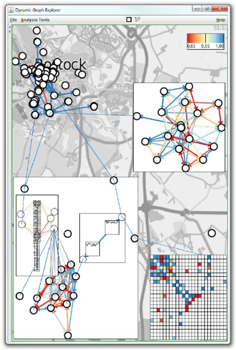 Image result for Clustered Network Graph Nodes Connections Visualization