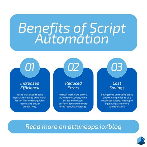 Toradh íomhá ar Automation Scripts Cleaner