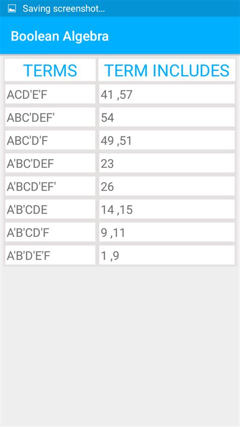 Image result for Boolean Algebra Solver