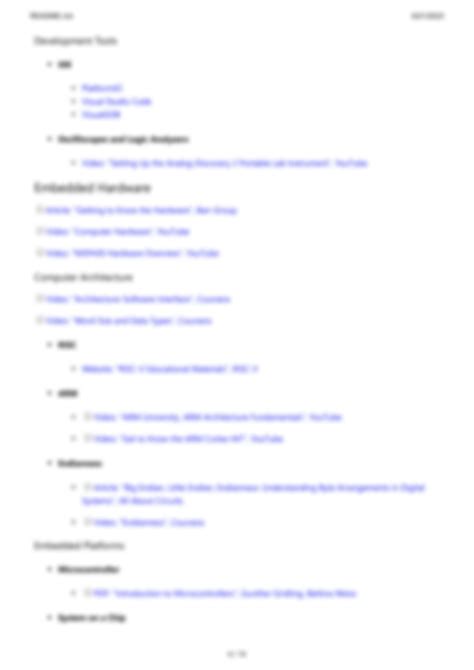 Embedded Developer RoadMap に対する画像結果