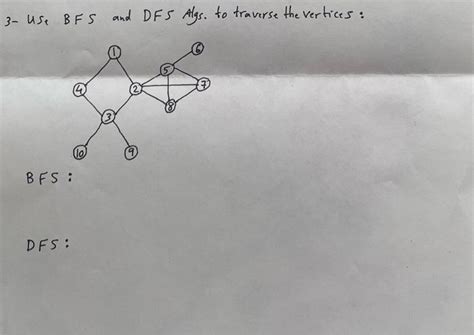 Image result for DFS Algorithm in Discrete Mathematics