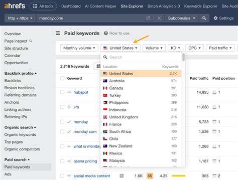 Ahrefs Competitor Analysis Report に対する画像結果