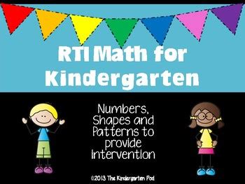 Toradh íomhá ar RTI Math