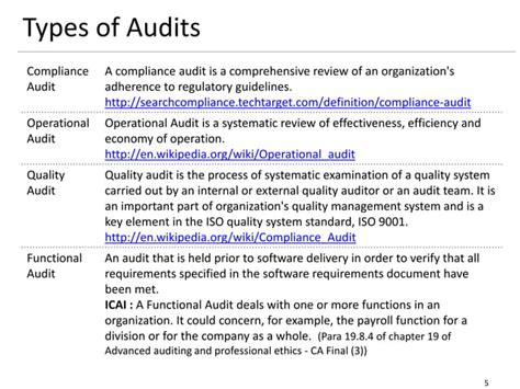 Image result for What Does Non-Attribution Mean in an Intenal Audit