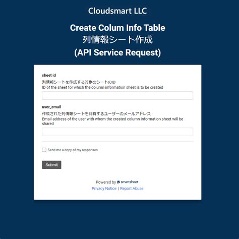 API Info Table に対する画像結果